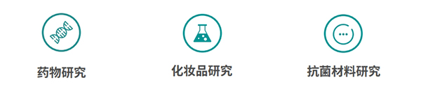 應用領域
